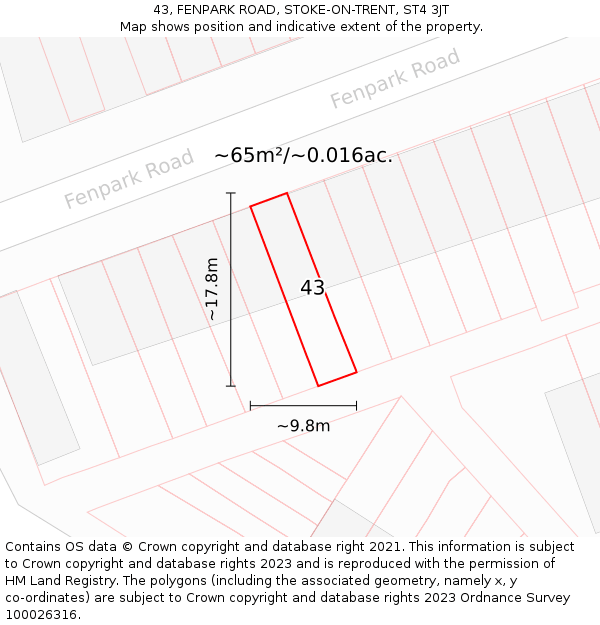 43, FENPARK ROAD, STOKE-ON-TRENT, ST4 3JT: Plot and title map