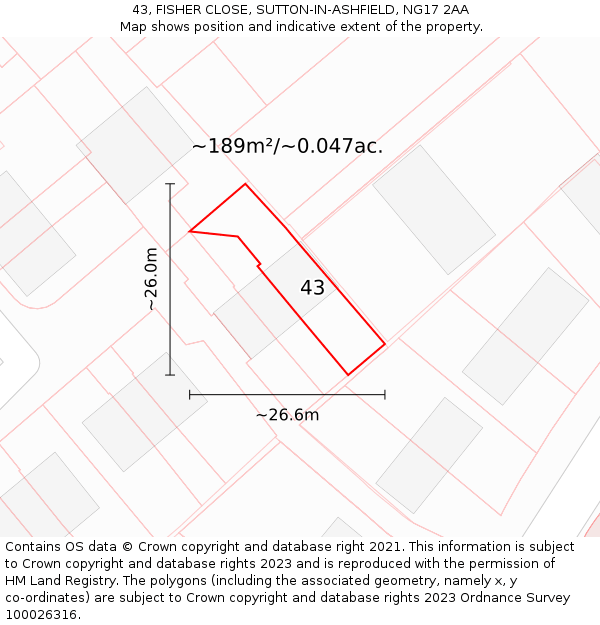 43, FISHER CLOSE, SUTTON-IN-ASHFIELD, NG17 2AA: Plot and title map