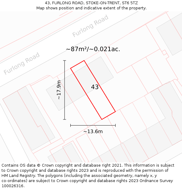 43, FURLONG ROAD, STOKE-ON-TRENT, ST6 5TZ: Plot and title map