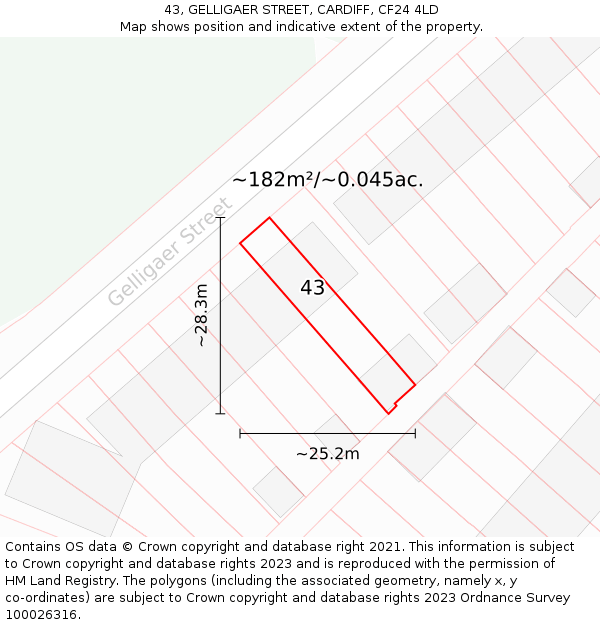 43, GELLIGAER STREET, CARDIFF, CF24 4LD: Plot and title map
