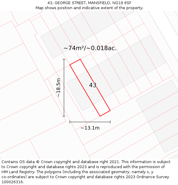 43, GEORGE STREET, MANSFIELD, NG19 6SF: Plot and title map