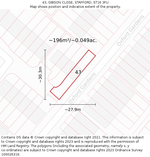 43, GIBSON CLOSE, STAFFORD, ST16 3FU: Plot and title map