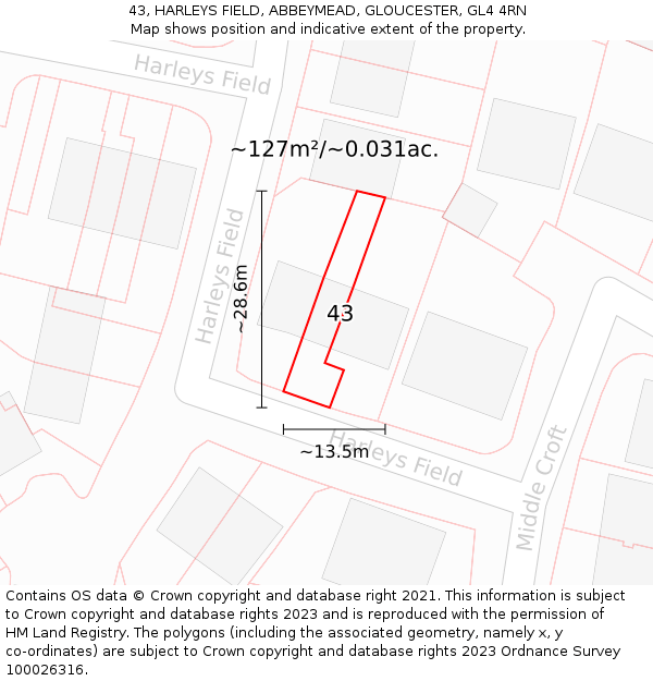 43, HARLEYS FIELD, ABBEYMEAD, GLOUCESTER, GL4 4RN: Plot and title map