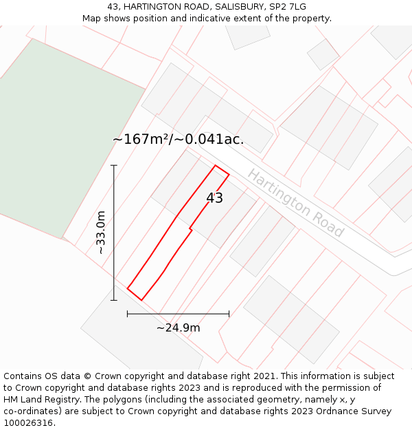 43, HARTINGTON ROAD, SALISBURY, SP2 7LG: Plot and title map