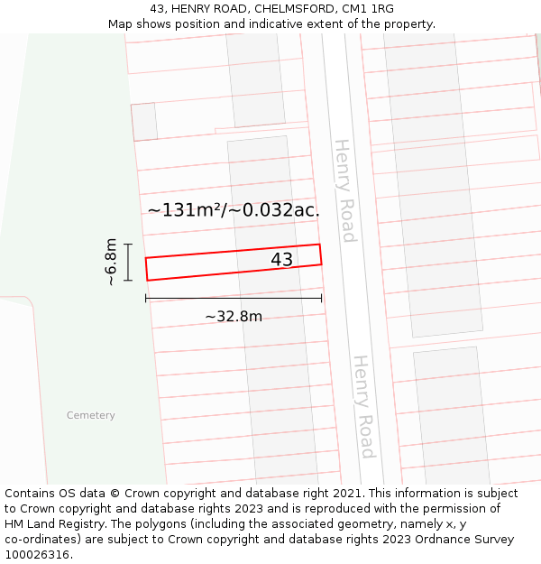 43, HENRY ROAD, CHELMSFORD, CM1 1RG: Plot and title map