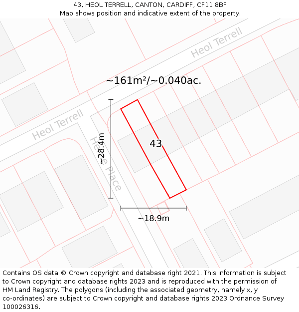 43, HEOL TERRELL, CANTON, CARDIFF, CF11 8BF: Plot and title map