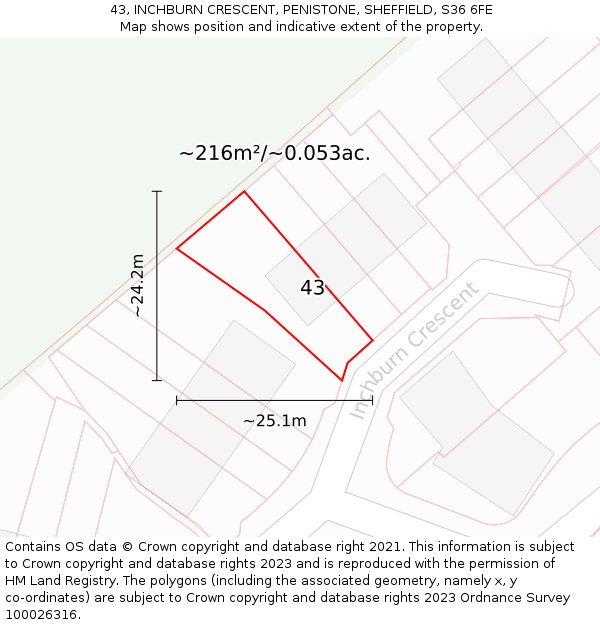 43, INCHBURN CRESCENT, PENISTONE, SHEFFIELD, S36 6FE: Plot and title map