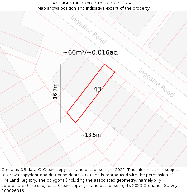 43, INGESTRE ROAD, STAFFORD, ST17 4DJ: Plot and title map