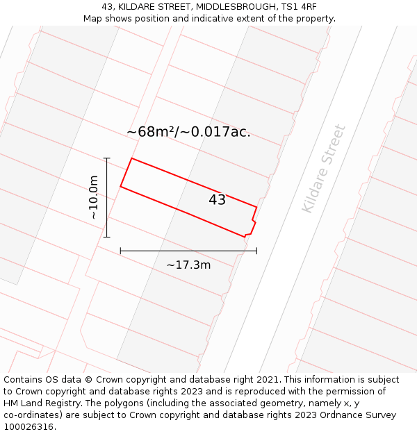 43, KILDARE STREET, MIDDLESBROUGH, TS1 4RF: Plot and title map