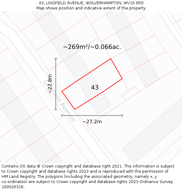 43, LINGFIELD AVENUE, WOLVERHAMPTON, WV10 6PD: Plot and title map