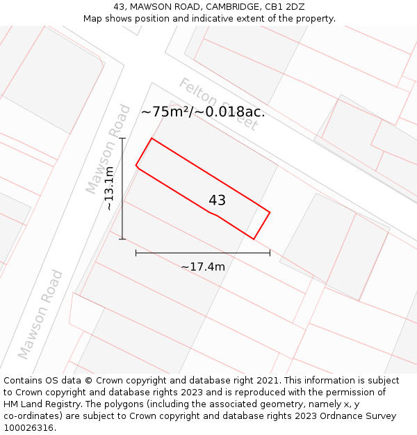 43, MAWSON ROAD, CAMBRIDGE, CB1 2DZ: Plot and title map