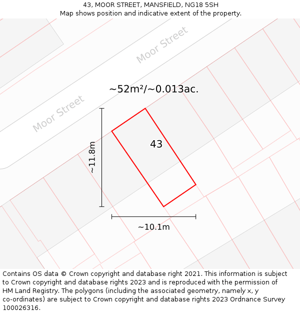43, MOOR STREET, MANSFIELD, NG18 5SH: Plot and title map