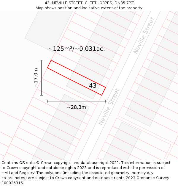 43, NEVILLE STREET, CLEETHORPES, DN35 7PZ: Plot and title map