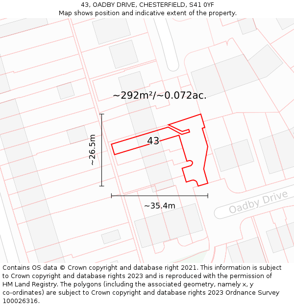 43, OADBY DRIVE, CHESTERFIELD, S41 0YF: Plot and title map