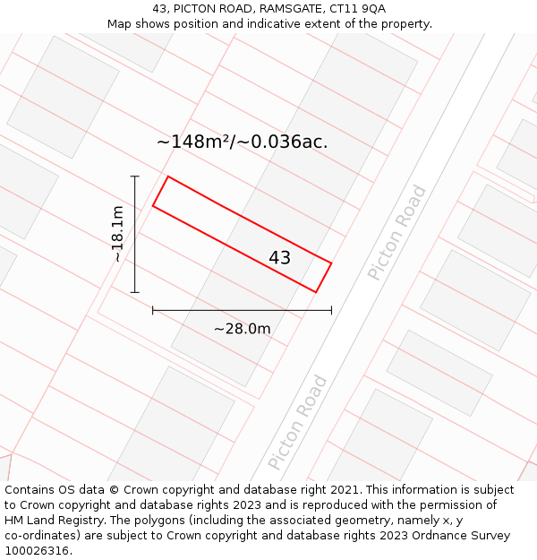 43, PICTON ROAD, RAMSGATE, CT11 9QA: Plot and title map