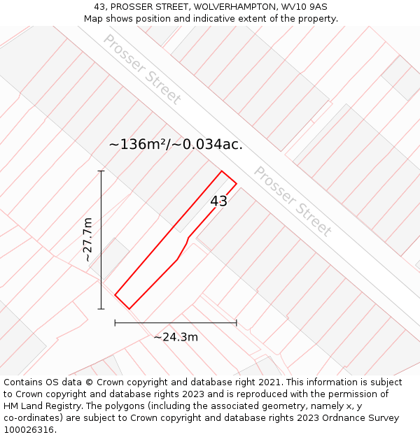 43, PROSSER STREET, WOLVERHAMPTON, WV10 9AS: Plot and title map