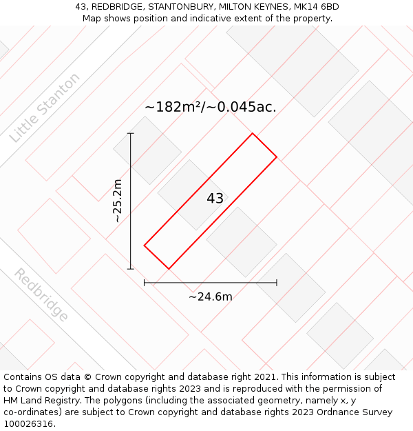 43, REDBRIDGE, STANTONBURY, MILTON KEYNES, MK14 6BD: Plot and title map
