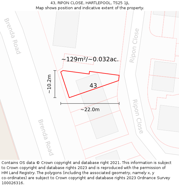 43, RIPON CLOSE, HARTLEPOOL, TS25 1JL: Plot and title map