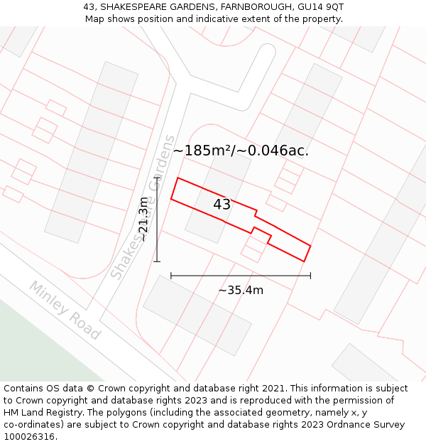 43, SHAKESPEARE GARDENS, FARNBOROUGH, GU14 9QT: Plot and title map
