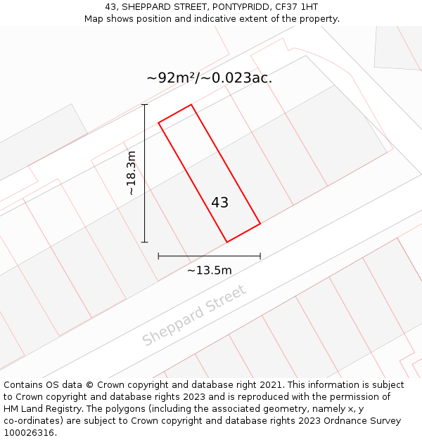 43, SHEPPARD STREET, PONTYPRIDD, CF37 1HT: Plot and title map