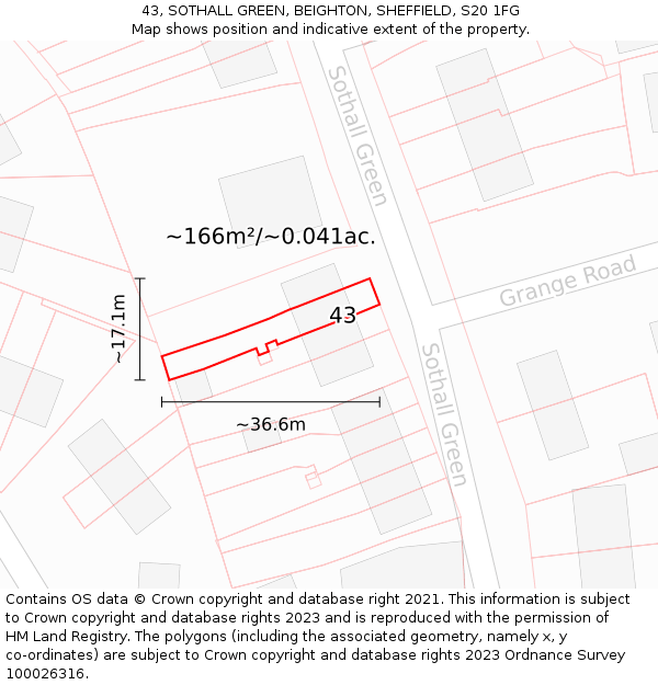 43, SOTHALL GREEN, BEIGHTON, SHEFFIELD, S20 1FG: Plot and title map