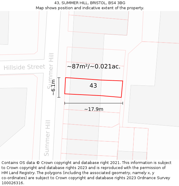 43, SUMMER HILL, BRISTOL, BS4 3BG: Plot and title map