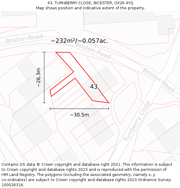 43, TURNBERRY CLOSE, BICESTER, OX26 4YQ: Plot and title map