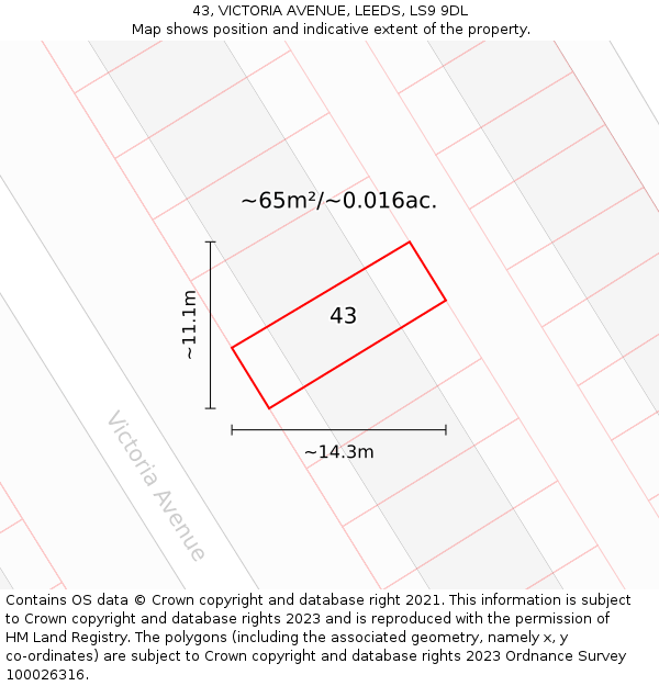43, VICTORIA AVENUE, LEEDS, LS9 9DL: Plot and title map