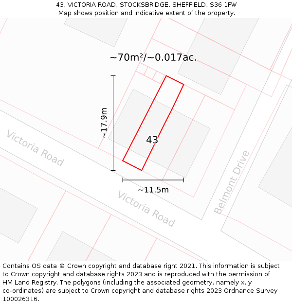 43, VICTORIA ROAD, STOCKSBRIDGE, SHEFFIELD, S36 1FW: Plot and title map