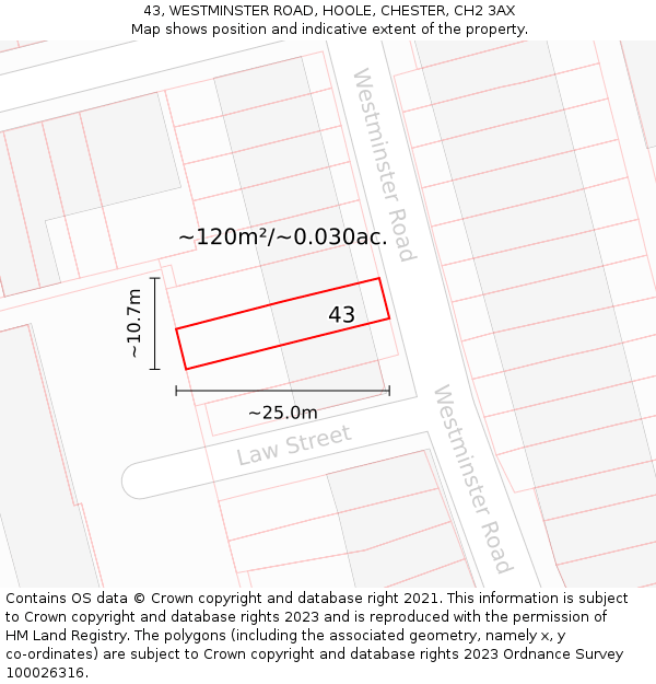 43, WESTMINSTER ROAD, HOOLE, CHESTER, CH2 3AX: Plot and title map