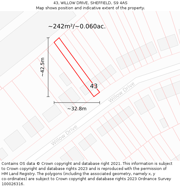 43, WILLOW DRIVE, SHEFFIELD, S9 4AS: Plot and title map