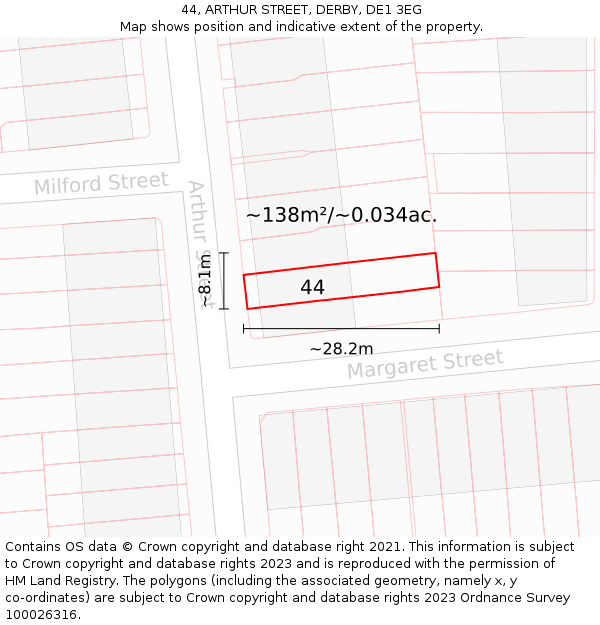 44, ARTHUR STREET, DERBY, DE1 3EG: Plot and title map
