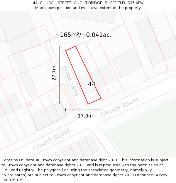 44, CHURCH STREET, OUGHTIBRIDGE, SHEFFIELD, S35 0FW: Plot and title map
