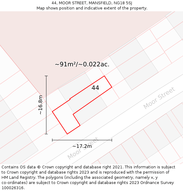 44, MOOR STREET, MANSFIELD, NG18 5SJ: Plot and title map