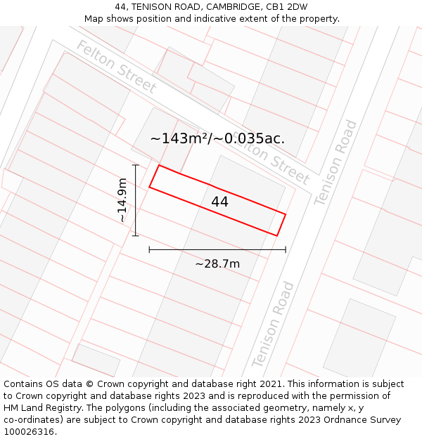 44, TENISON ROAD, CAMBRIDGE, CB1 2DW: Plot and title map