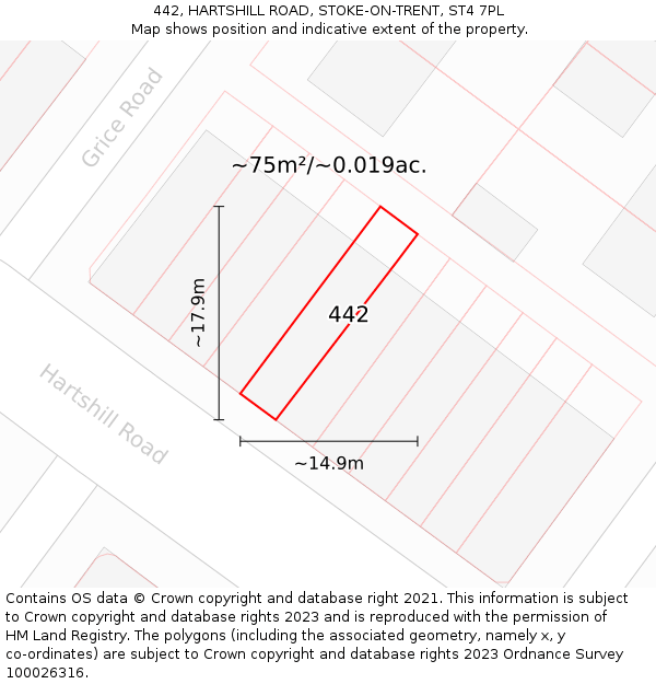 442, HARTSHILL ROAD, STOKE-ON-TRENT, ST4 7PL: Plot and title map
