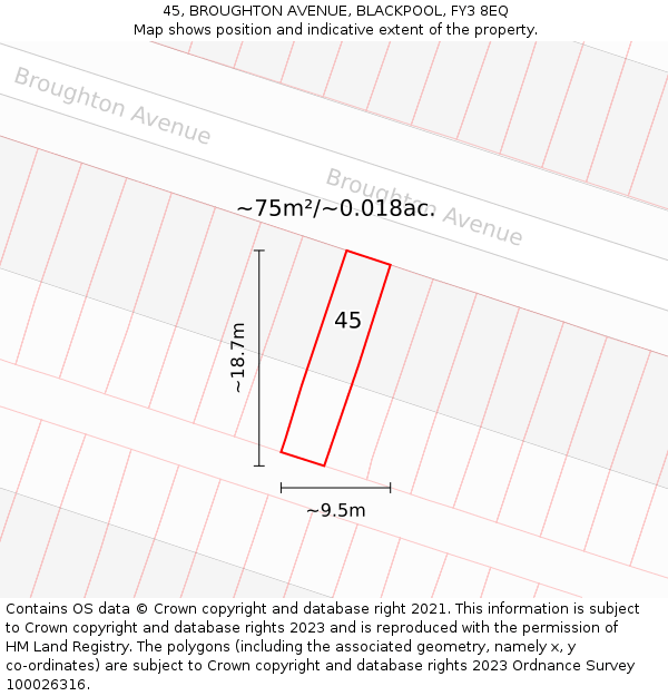 45, BROUGHTON AVENUE, BLACKPOOL, FY3 8EQ: Plot and title map