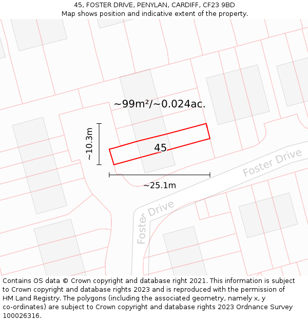 45, FOSTER DRIVE, PENYLAN, CARDIFF, CF23 9BD: Plot and title map