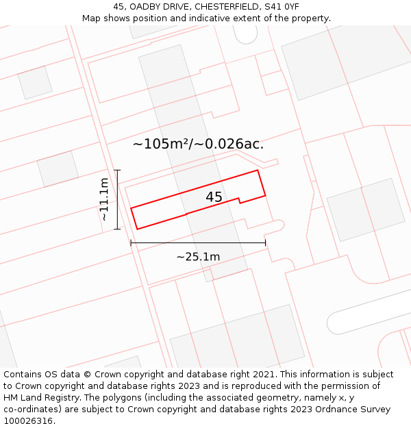 45, OADBY DRIVE, CHESTERFIELD, S41 0YF: Plot and title map
