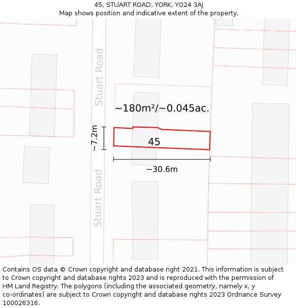 45, STUART ROAD, YORK, YO24 3AJ: Plot and title map
