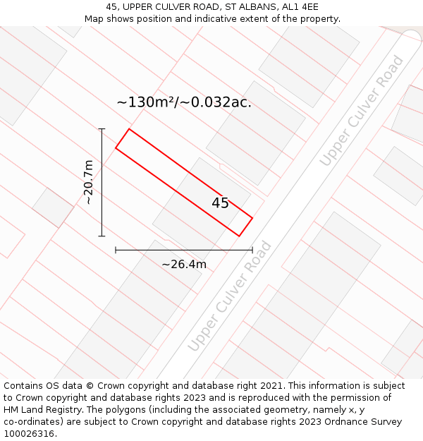 45, UPPER CULVER ROAD, ST ALBANS, AL1 4EE: Plot and title map