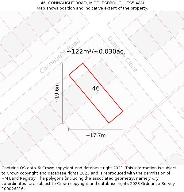46, CONNAUGHT ROAD, MIDDLESBROUGH, TS5 4AN: Plot and title map