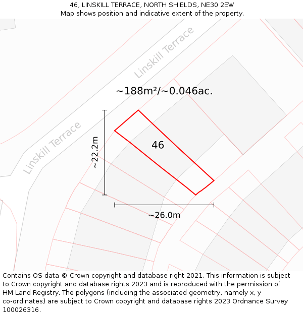 46, LINSKILL TERRACE, NORTH SHIELDS, NE30 2EW: Plot and title map