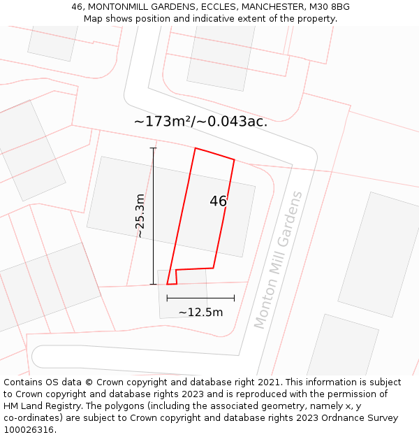 46, MONTONMILL GARDENS, ECCLES, MANCHESTER, M30 8BG: Plot and title map