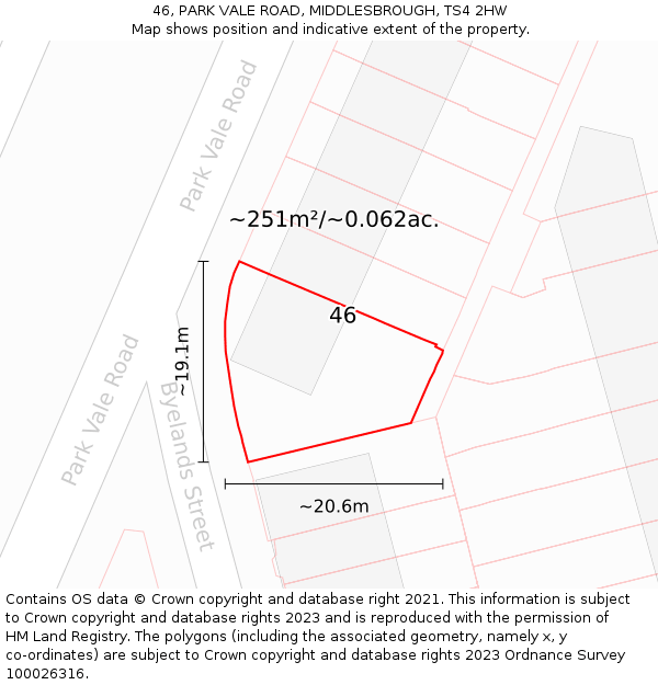 46, PARK VALE ROAD, MIDDLESBROUGH, TS4 2HW: Plot and title map