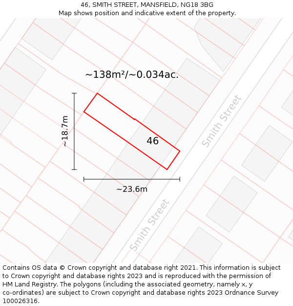 46, SMITH STREET, MANSFIELD, NG18 3BG: Plot and title map