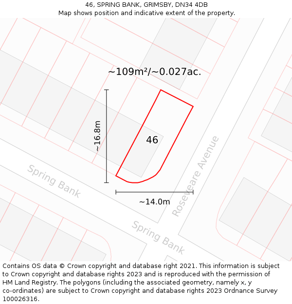 46, SPRING BANK, GRIMSBY, DN34 4DB: Plot and title map