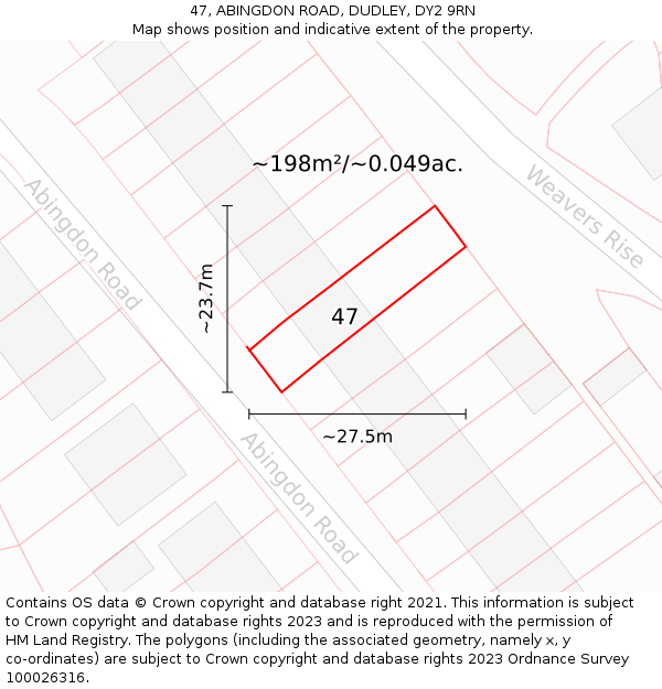 47, ABINGDON ROAD, DUDLEY, DY2 9RN: Plot and title map