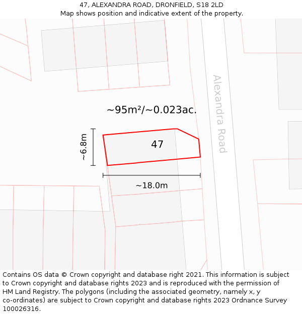 47, ALEXANDRA ROAD, DRONFIELD, S18 2LD: Plot and title map