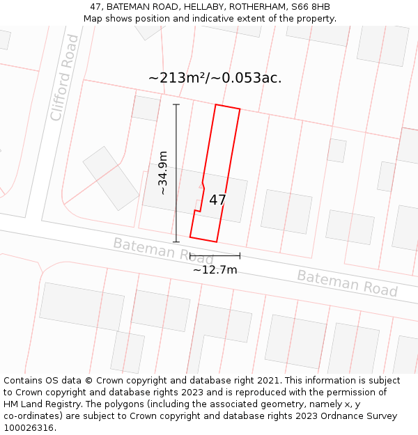 47, BATEMAN ROAD, HELLABY, ROTHERHAM, S66 8HB: Plot and title map